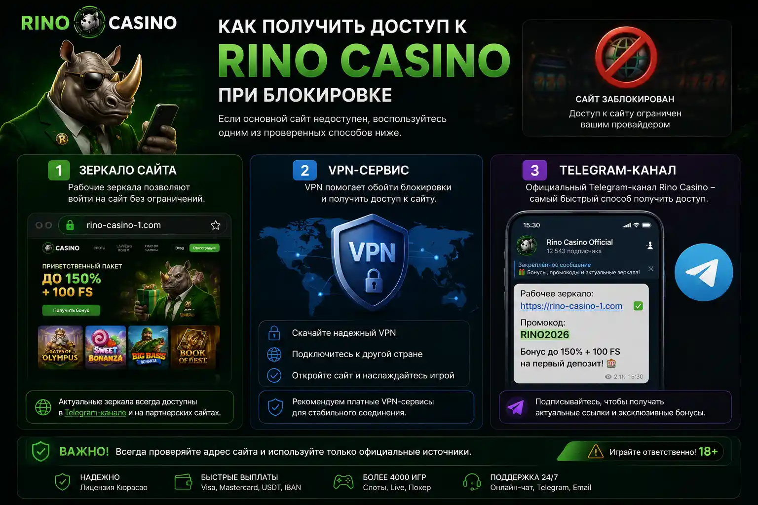 Способы доступа к Рино Казино при блокировке — зеркало, VPN, Telegram
